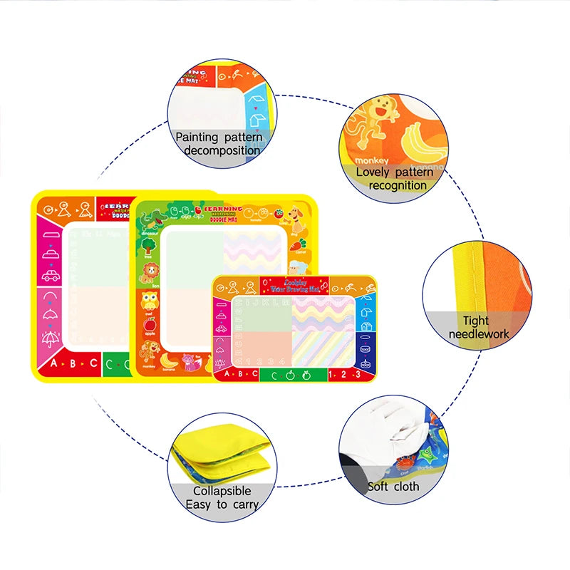 Drawing Toys Water Drawing Mat 29 * 29.5 CM Board Painting