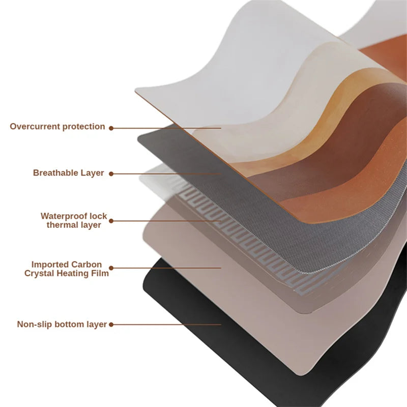 Intelligent Heating Pad Warming For Home