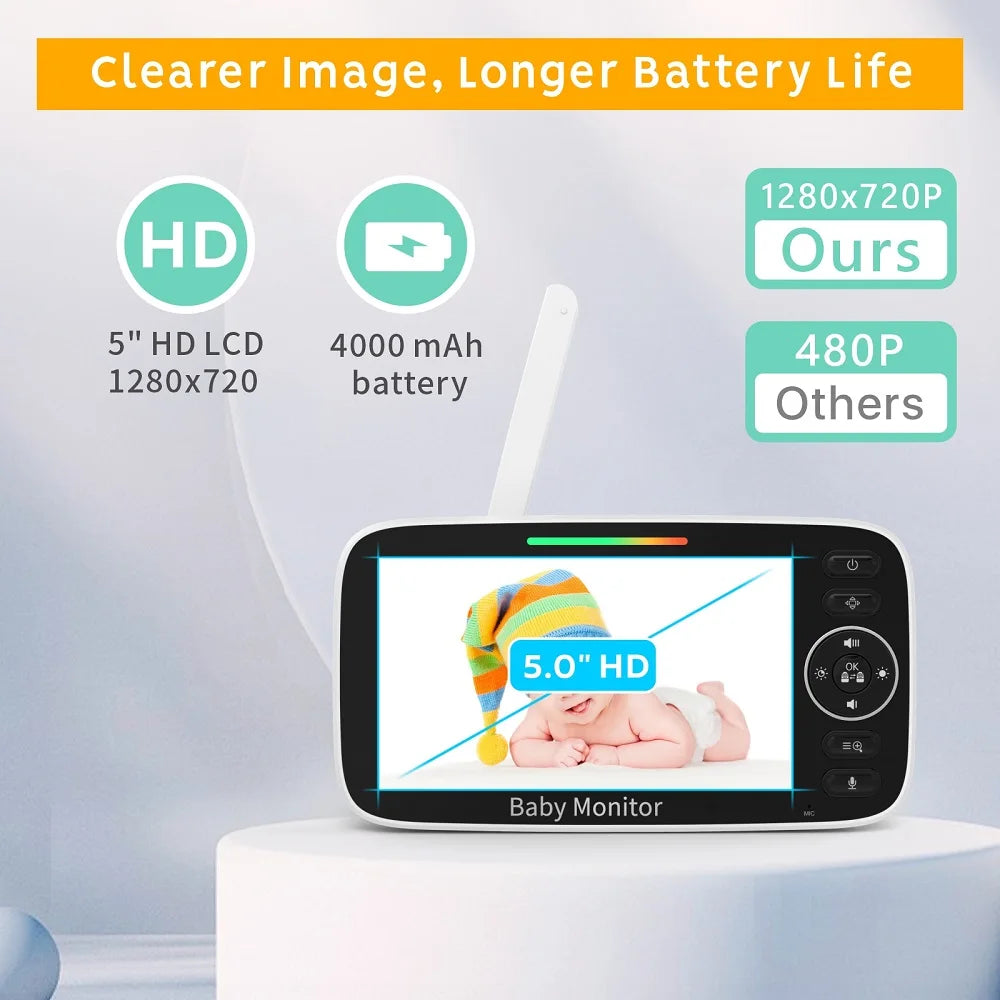 inch HD Baby Monitor IPS Split Screen 4000mAh Video Zoom