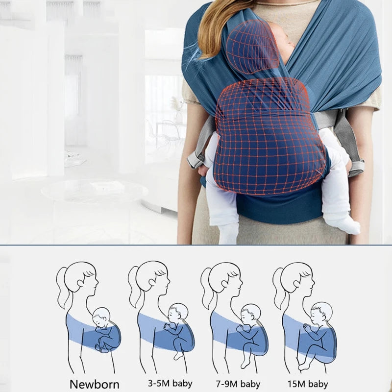 Adjustable Baby for Carrier Newborn to Toddler Original Stretchy Infant Sling Baby Wrap for Carrier for Newborn Bearing