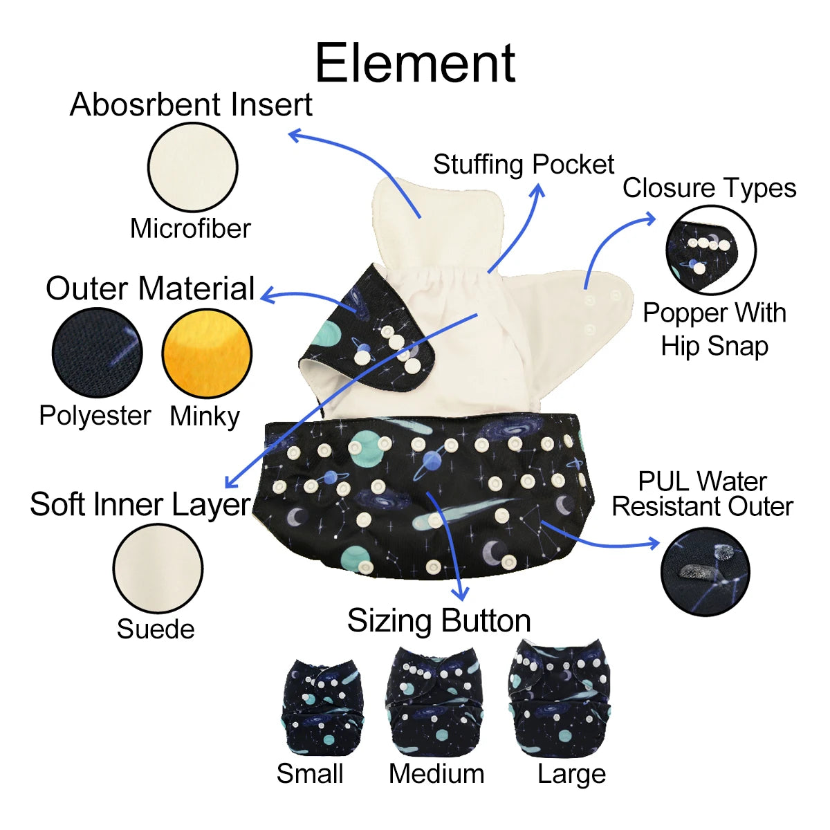 Alvababy New Designed Reusable Baby Cloth Nappy Positioned Cloth Diaper with 1pc Microfiber Insert