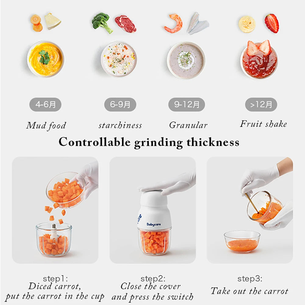 BC Babycare Mini Baby Feeding Food Maker Supplement Meat Grinder Vegetable Fruit Chopper Crusher Newborn Food Blenders Processor