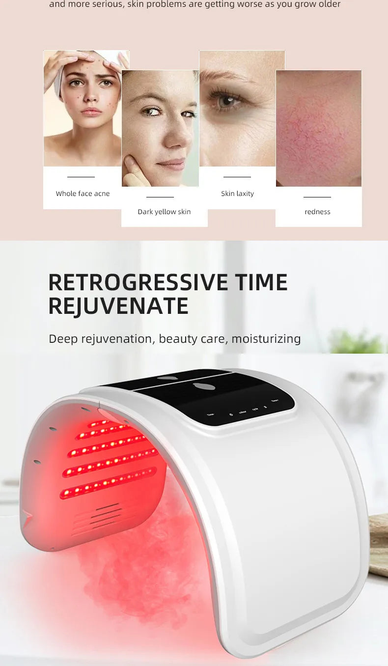 New LED Face Mask Equipment 7 In 1 Color Face SPA