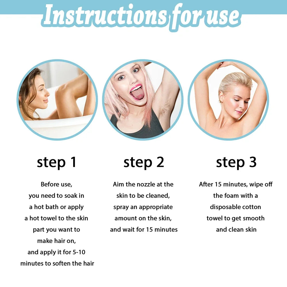 Quick Hair Removal Spray Armpit Permanent for Women Gentle Body Legs Arm Hair Growth Inhibitors Healthy Painless Care Products
