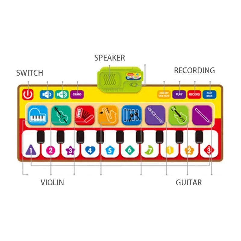Kids 110x36cm Musical Piano Mat Dance Sports Mat Baby Early Education Toys Musical Keyboard Piano Play Mat Toys for Infant Gifts