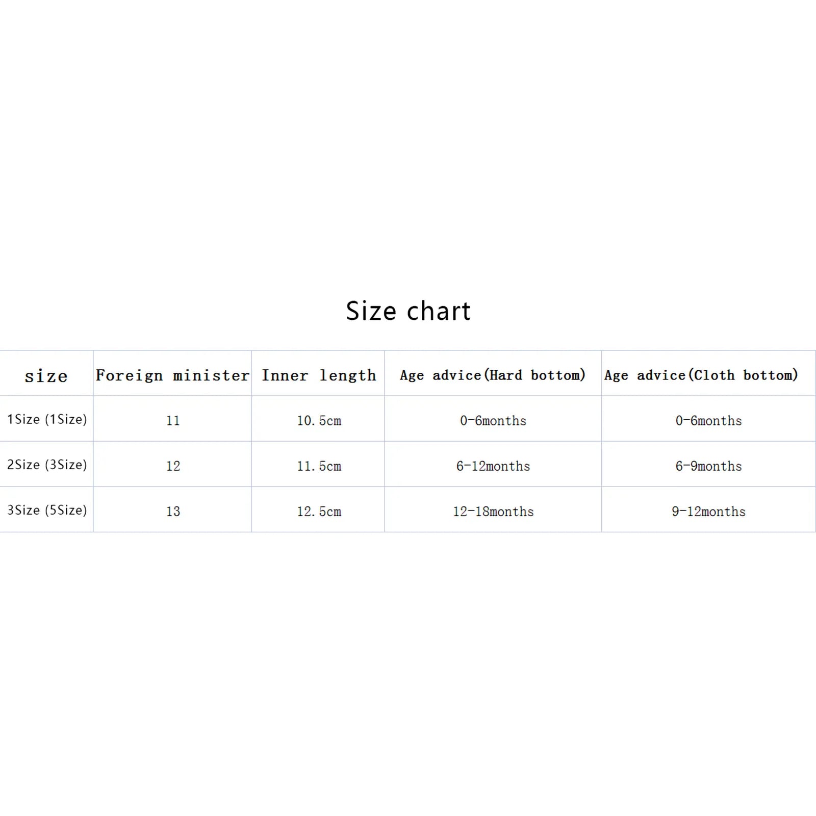 BeQeuewll Baby Girls Boys White Sneaker Spring Autumn Casual Anti-Slip Rubber Sole Letter Print Infant Toddler Shoes