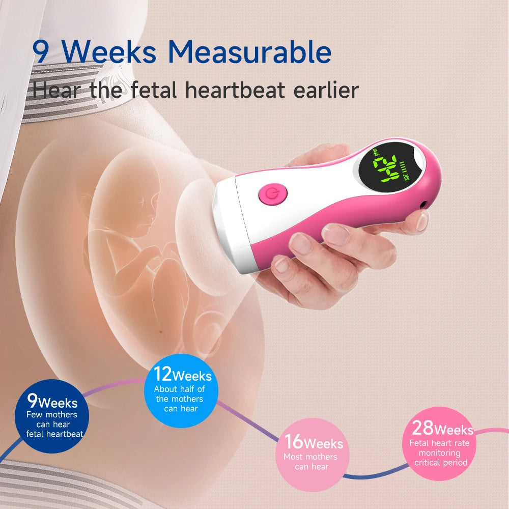 Portable Baby Heart Rate Monitor With Earphone For Pregnant Women