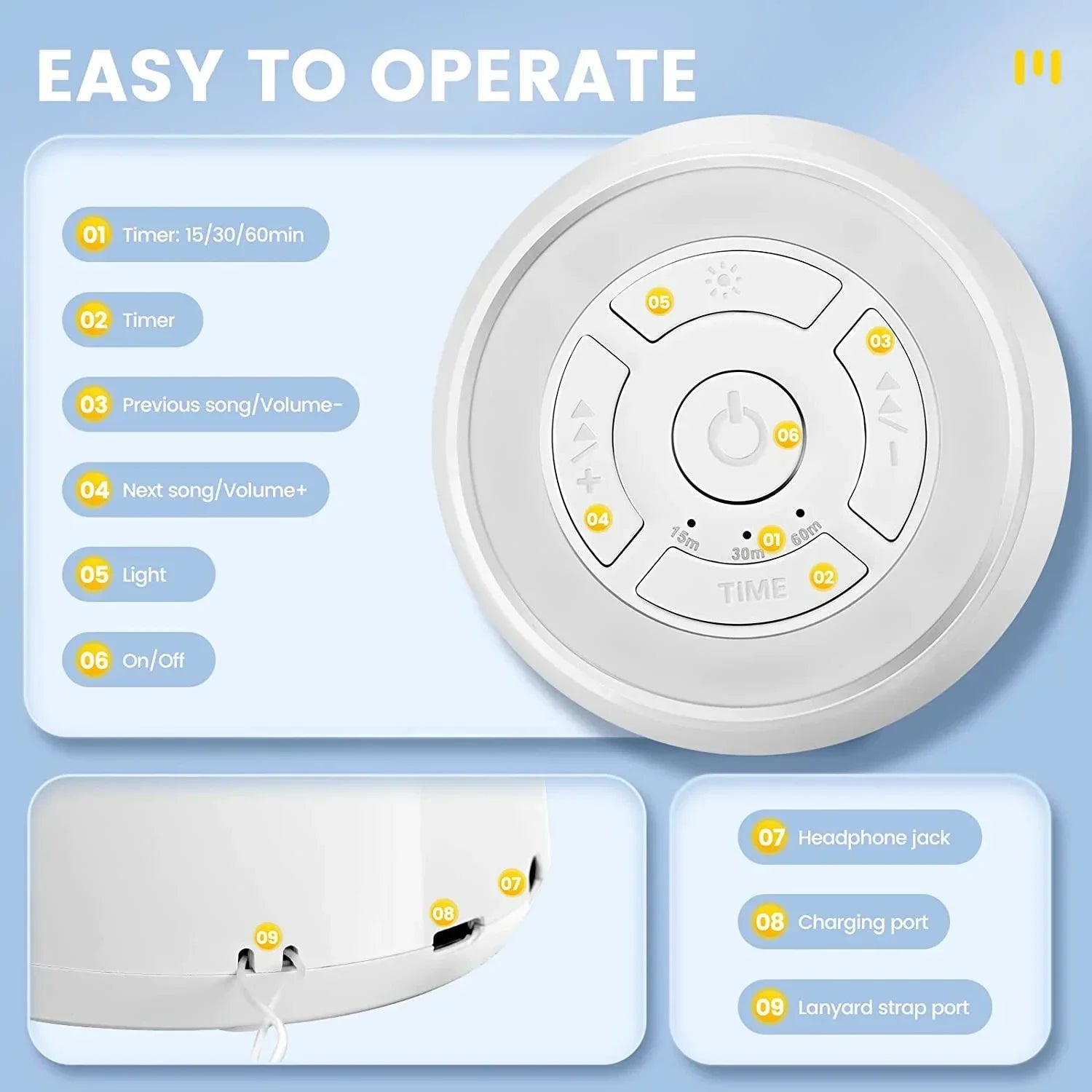 Baby White Noise Machine Rechargeable Timed USB