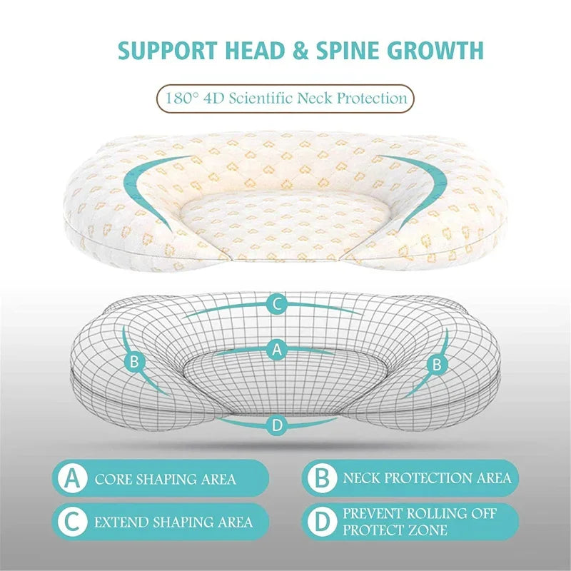 Baby Pillow Newborn Protective Shaping Pillows 0-12 Month