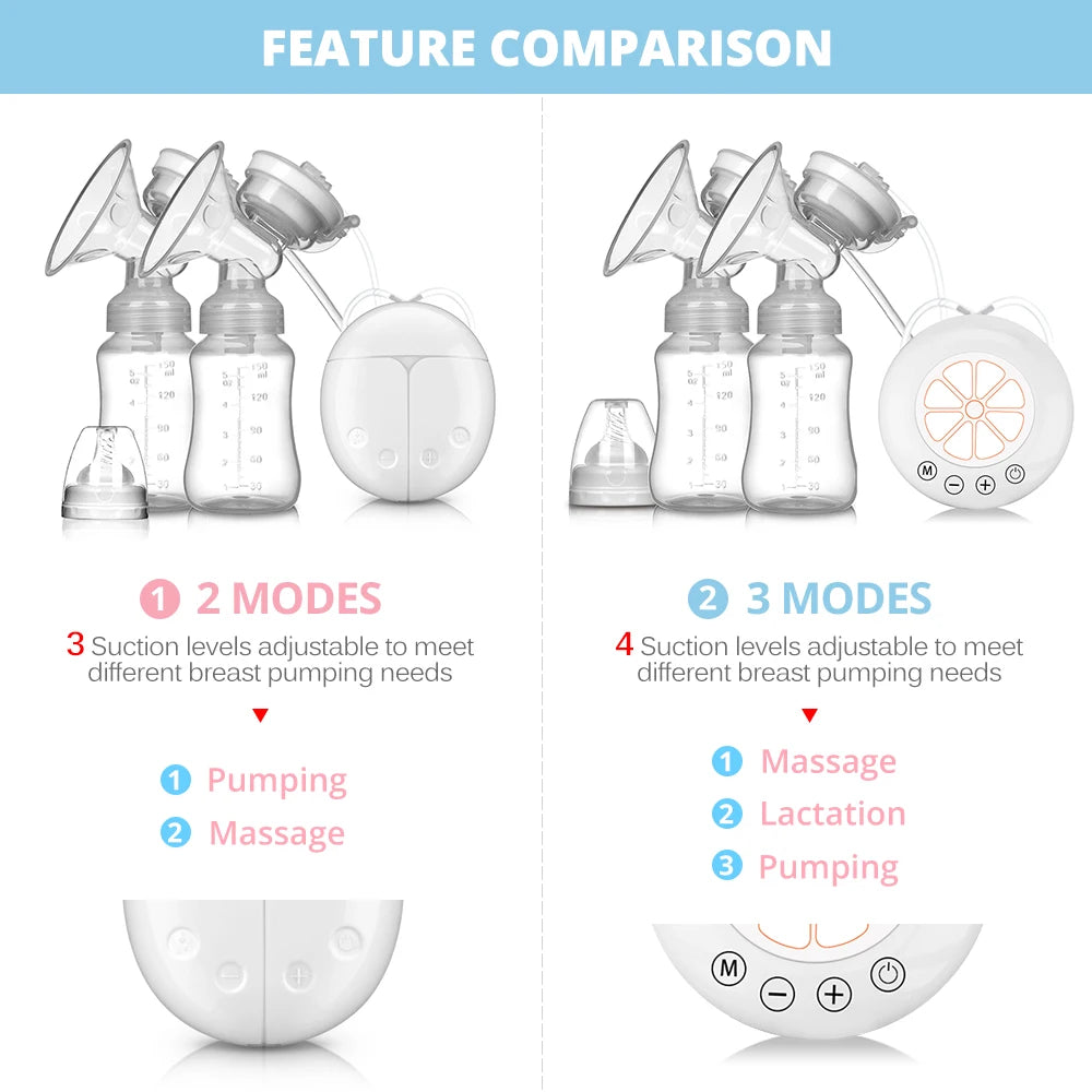 Electric breast pump unilateral and bilateral breast pump