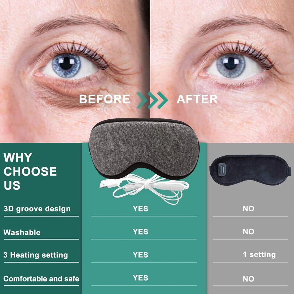 Reusable USB Electric Eye Care Massager Relieve Tired Eyes Dry Eyes Sleep Blindfold